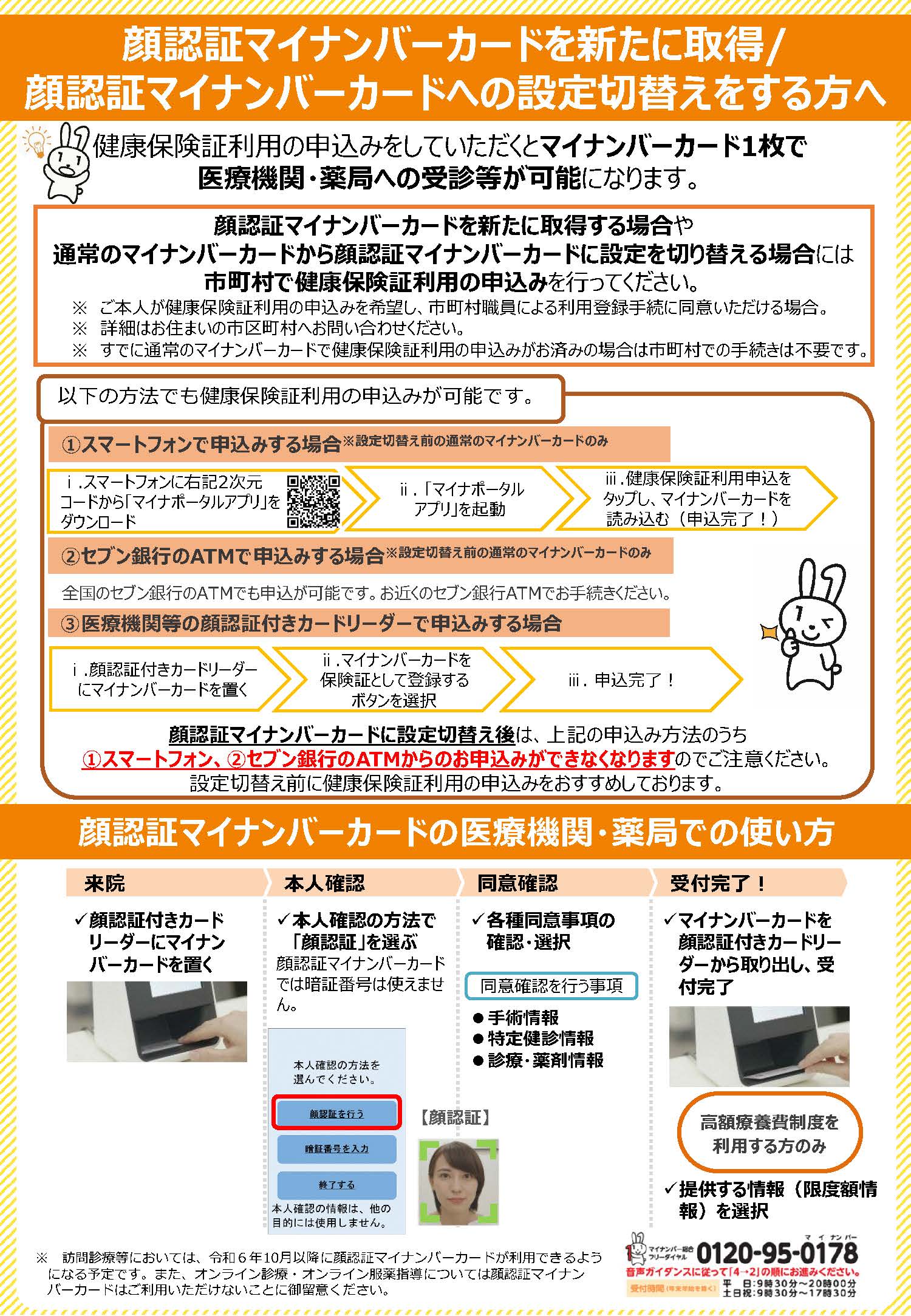顔認証マイナンバーカード取得方法の説明画像
