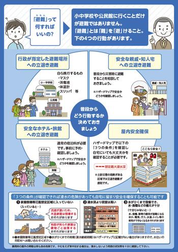 内閣府（防災担当）・消防庁で作成したチラシの画像2